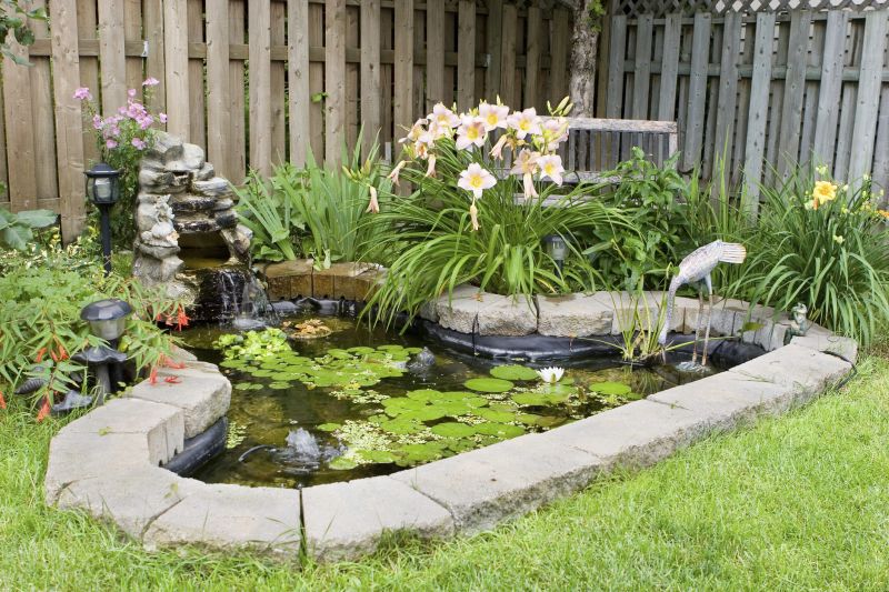 Pond Installation Costs — Cost of Pond Installation
